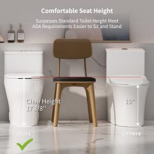 Comfort Height Toilet vs Standard: The Complete Guide to Choosing the Right Fit